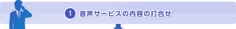 音声サービスの内容の打合せ