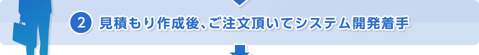 見積もり作成後、ご注文頂いてシステム開発着手