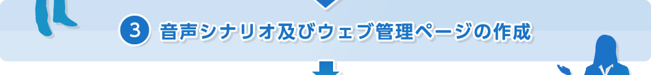 音声シナリオ及びウェブ管理ページの作成