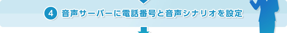 音声サーバーに電話番号と音声シナリオを設定